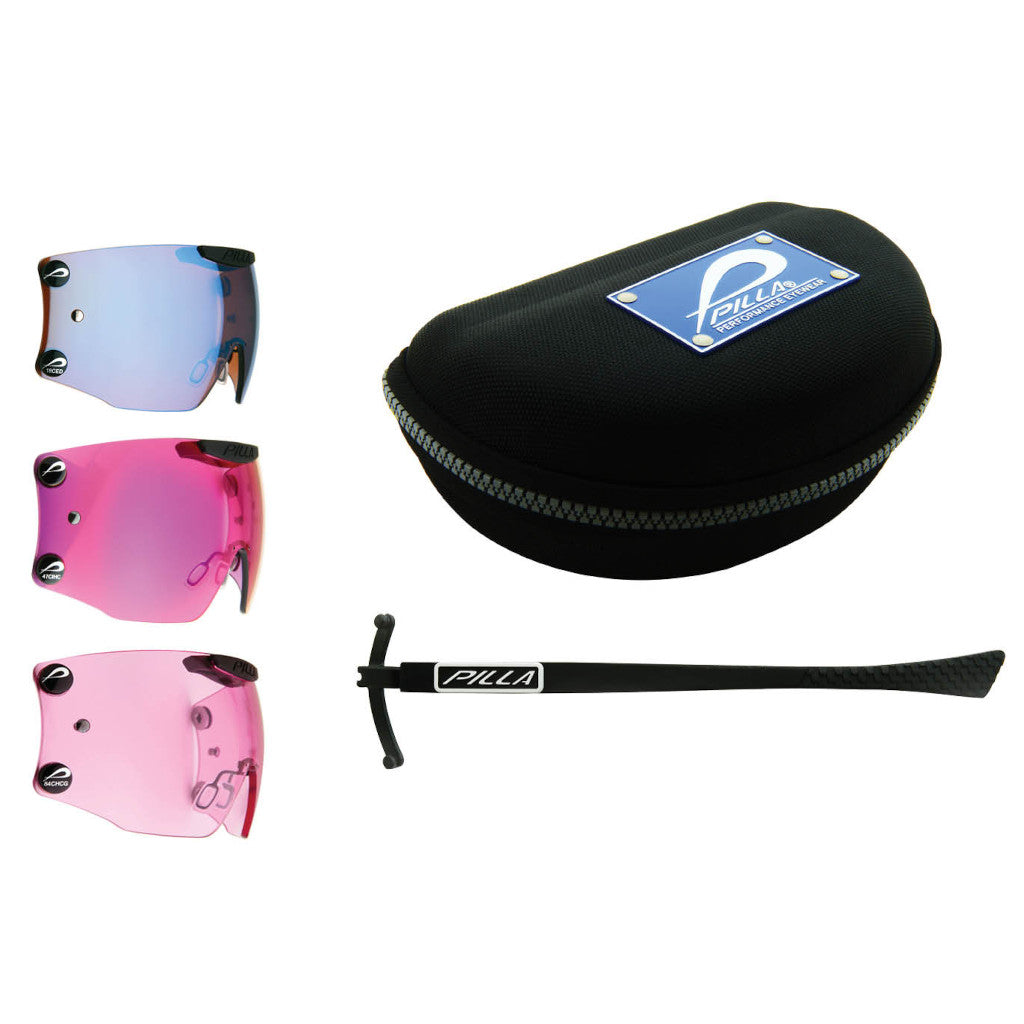 3DHC Kit