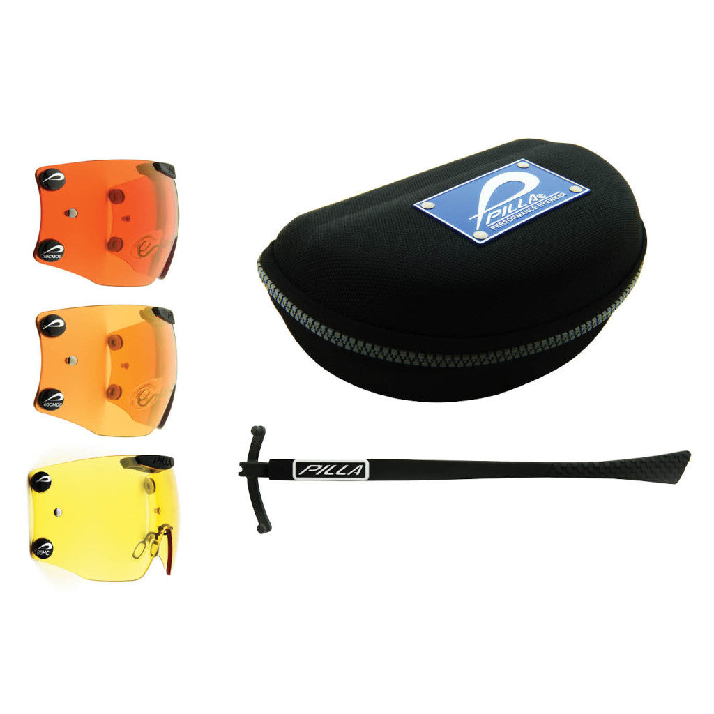 Max 4.0 Kit