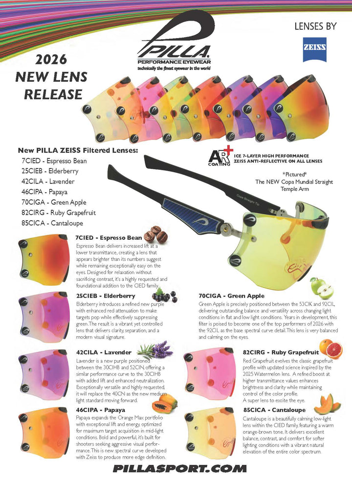 2026 New Release 7-Lens Kit